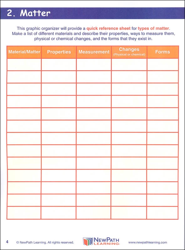 Middle School Physical Science Graphic Organizers Newpath Learning