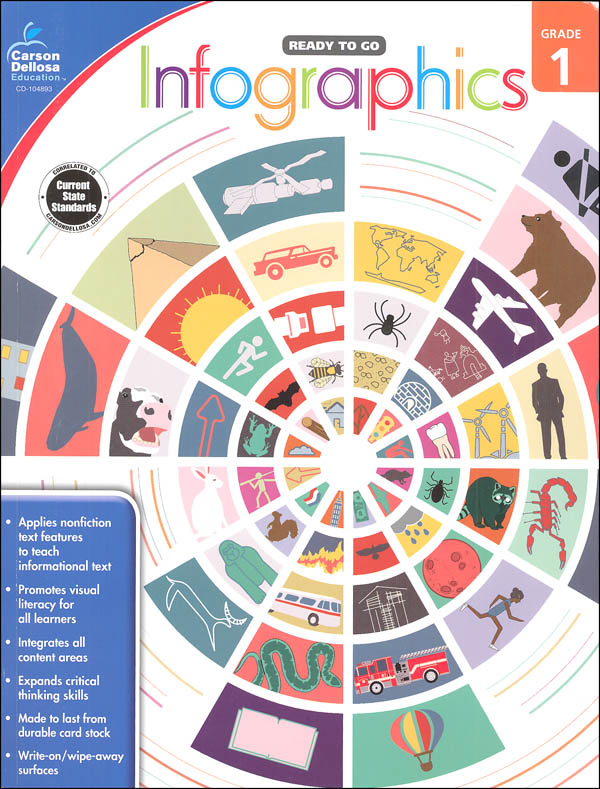 Infographics Workbook - Grade 1