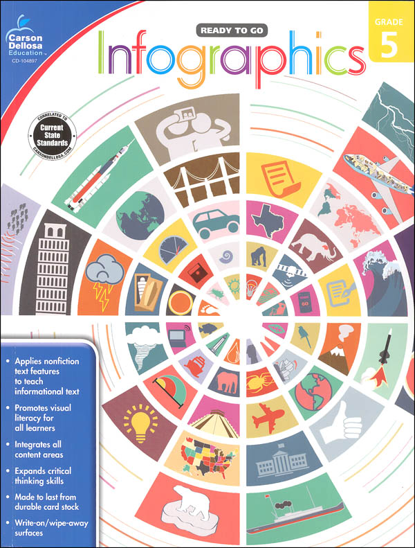 Infographics Workbook - Grade 5 | Carson-Dellosa | 9781483830780