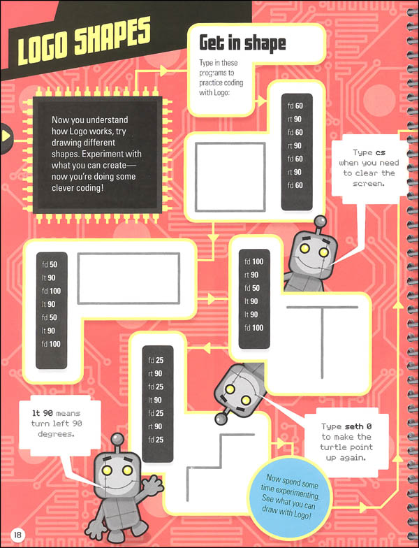 How To Code: Step-By-Step Guide To Computer Coding | Sterling Children ...