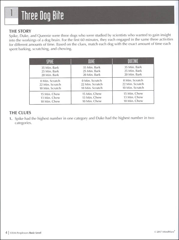 stem perplexors basic level mindware