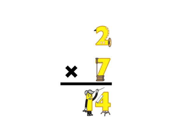 Meet the Math Facts Multiplication Flashcards | Preschool Prep Company