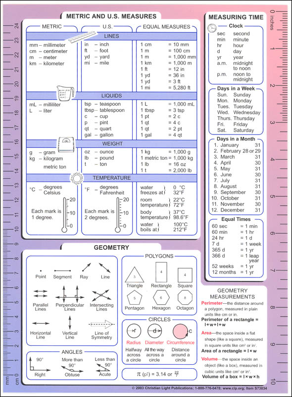 free-printable-math-reference-sheet-homeschool-giveaways