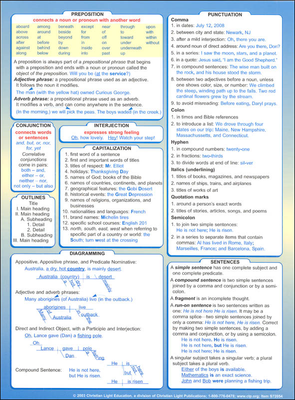 Language Arts Reference Charts: Grades 5-6 | Christian Light