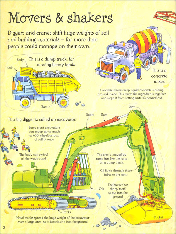 See Inside How Things Work | Usborne | 9780794530440