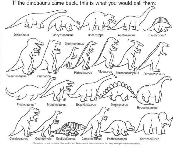 if the dinosaurs came back art lesson