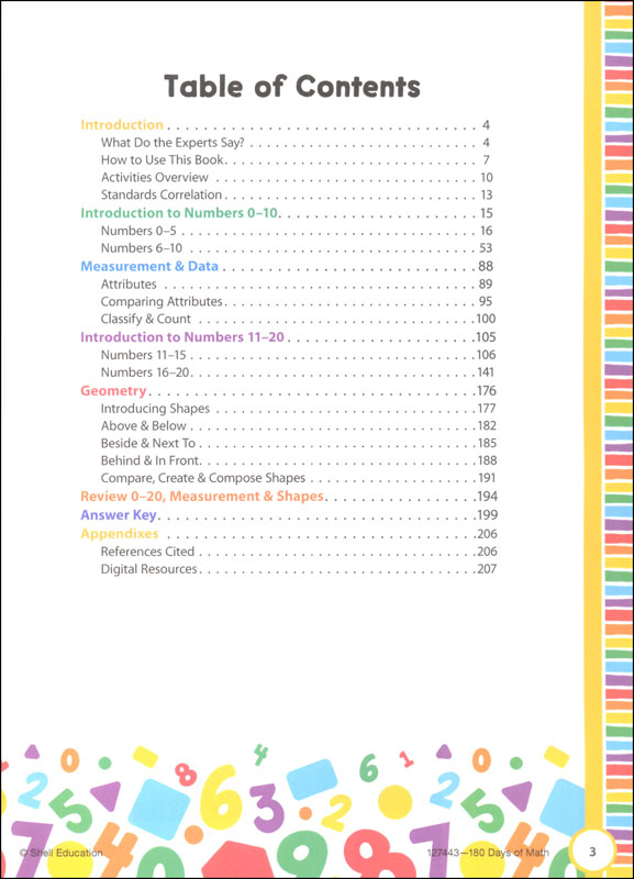 180 Days of Math 5th Grade PDF – A Comprehensive Guide to Mastering Math Skills