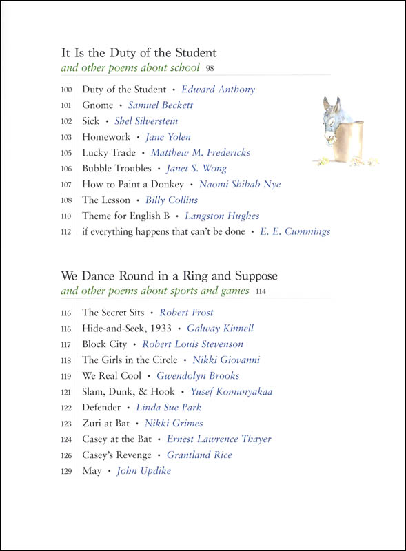 How long does it take to memorise 1000 words picture