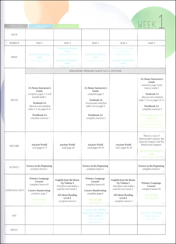 Well Planned Lesson Plans - 3rd Grade Ancient Civilizations | Home ...