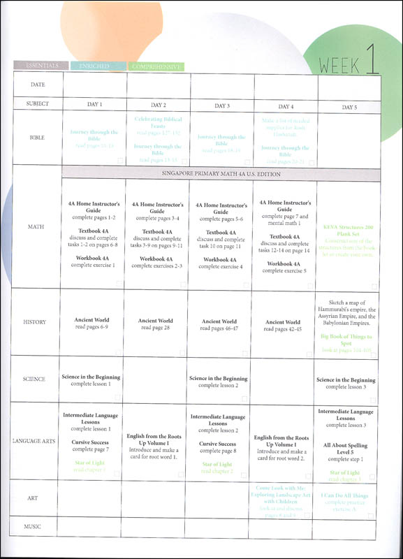 Well Planned Lesson Plans - 4th Grade Ancient Civilizations | Home ...