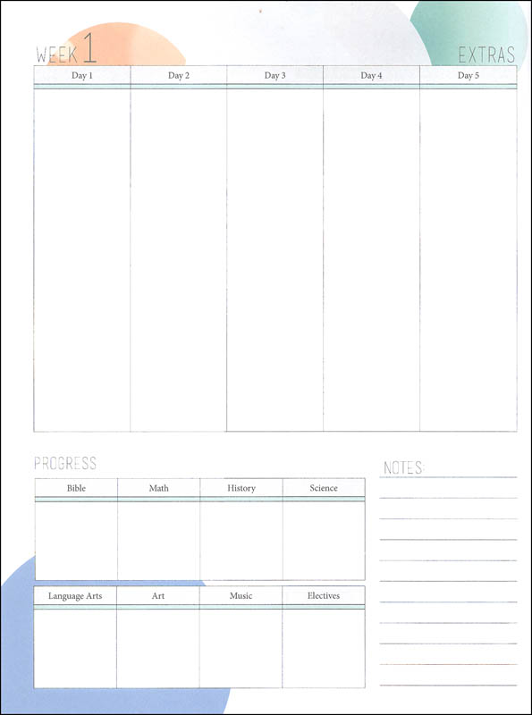 Well Planned Lesson Plans - 6th Grade Culture & Ideas | Home Educating