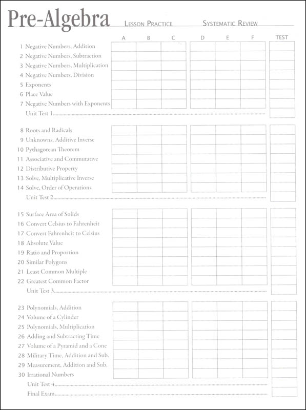 Math-U-See Pre-Algebra Student Pack | Demme Learning | 9781608263462