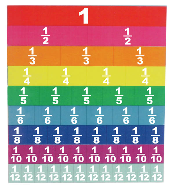 Learning Resources Magnetic Rainbow Fraction Tiles NEW LER 0611 51 Pieces 