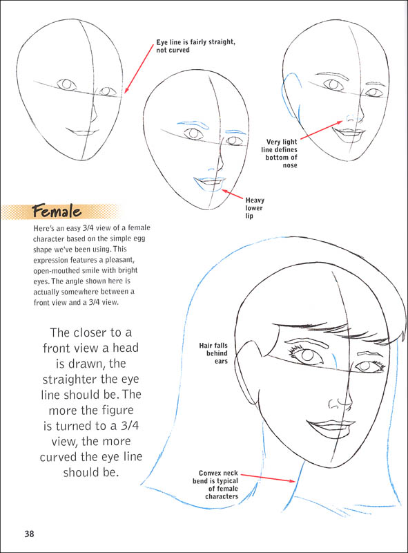 Figure it Out! Beginner's Guide to Drawing People Sixth