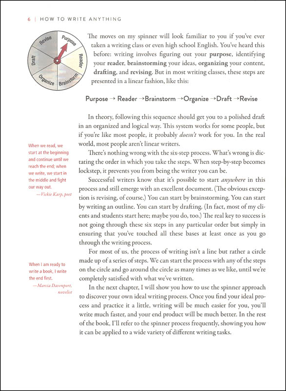 How to Write Anything - A Complete Guide | W.W. Norton & Company ...
