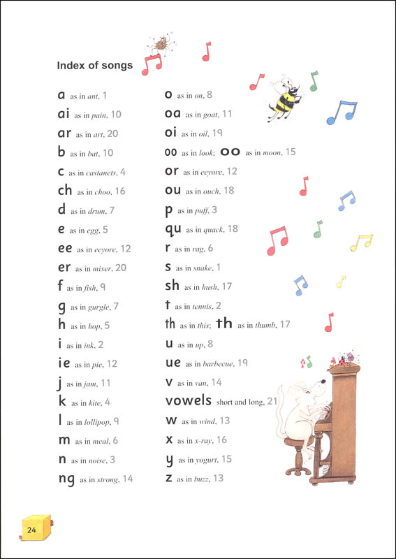 jolly phonics at home print letters jolly phonics