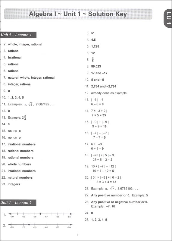 Algebra I Teacher's Guide/Solution Key with answers Sunrise Edition ...
