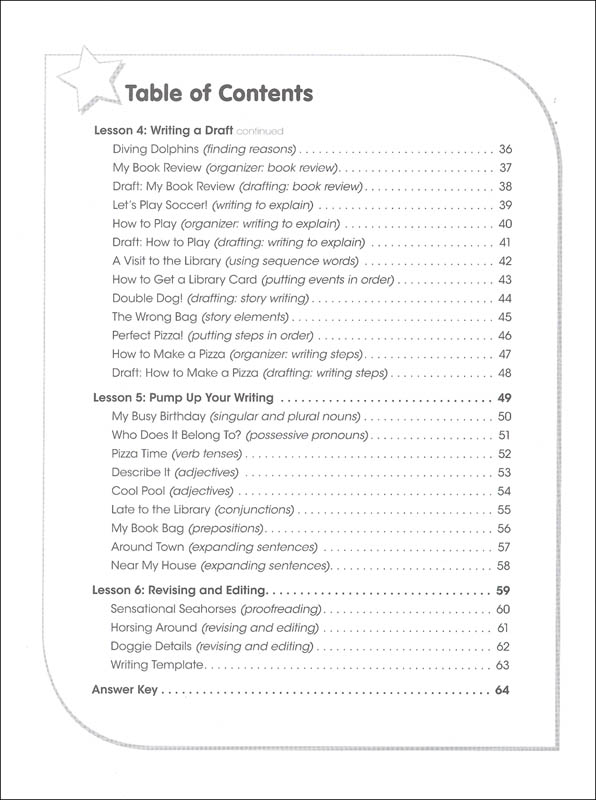 College essay examples picture