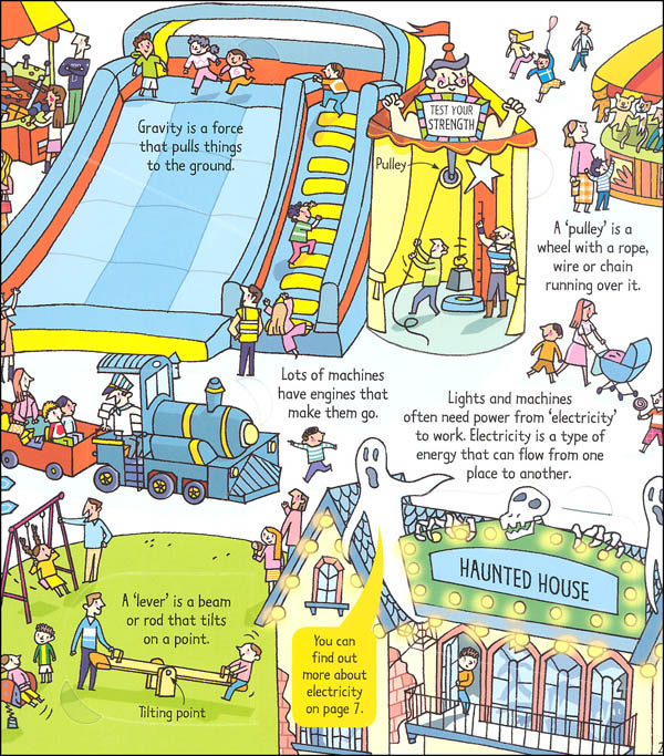 Look Inside How Things Work (Usborne) | EDC / Usborne | 9780794542870