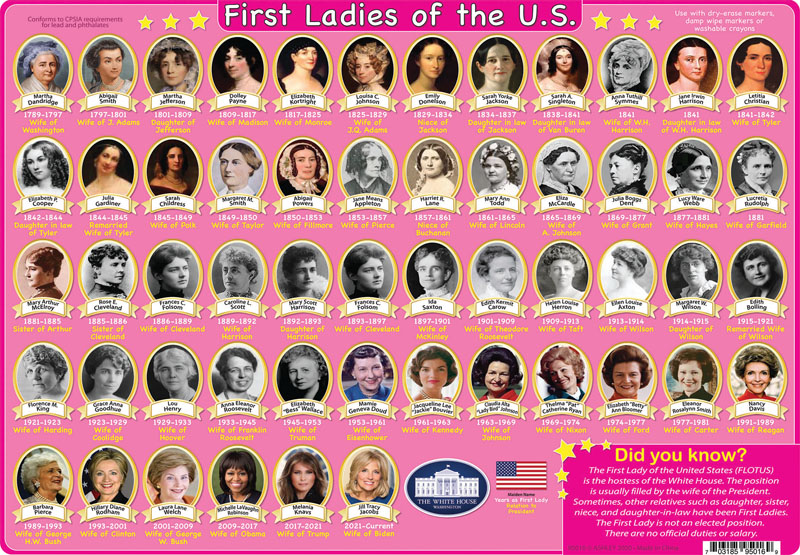 US Presidents/First Ladies Smart Poly Learning Mat | Ashley Productions