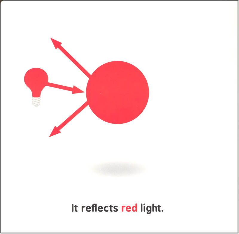 Optical Physics for Babies Board Book Sourcebooks Explore 9781492656210
