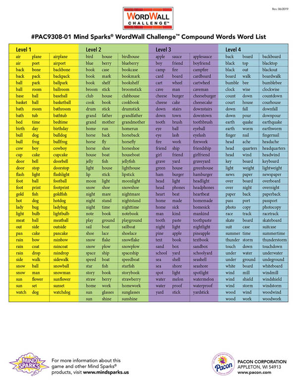 Mind Sparks Wordwall Challenge Card Game - Compound Words 