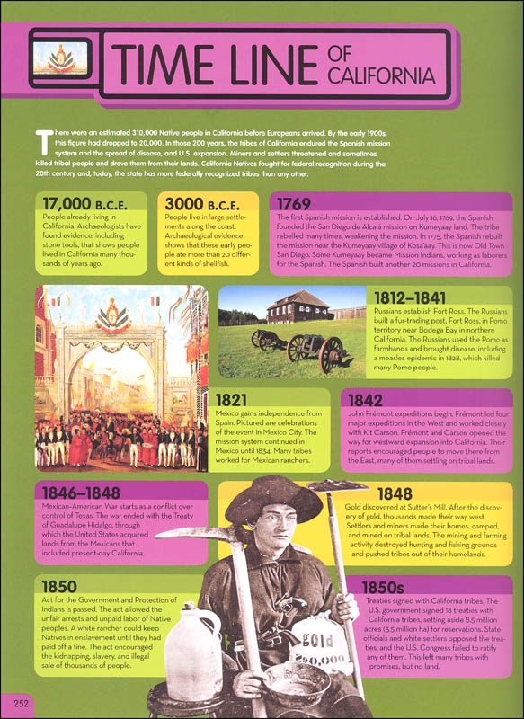 National Geographic Kids Encyclopedia of American Indian History and