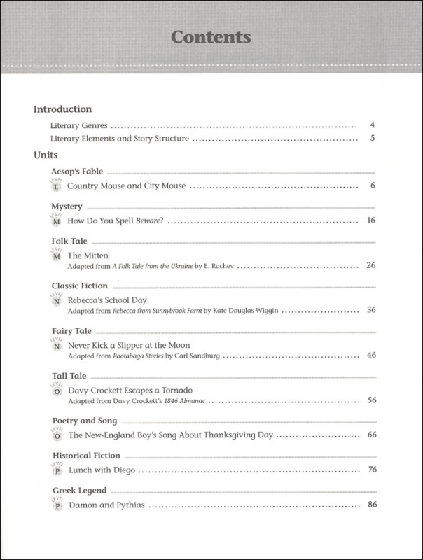 How to write a literary essay step by step pdf picture