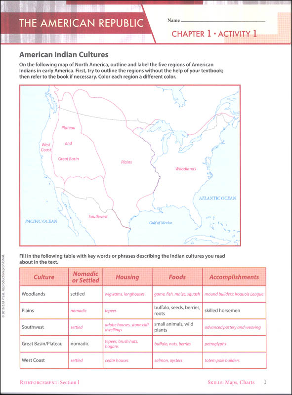 American Republic Student Activity Manual Key 4th Edition | BJU Press