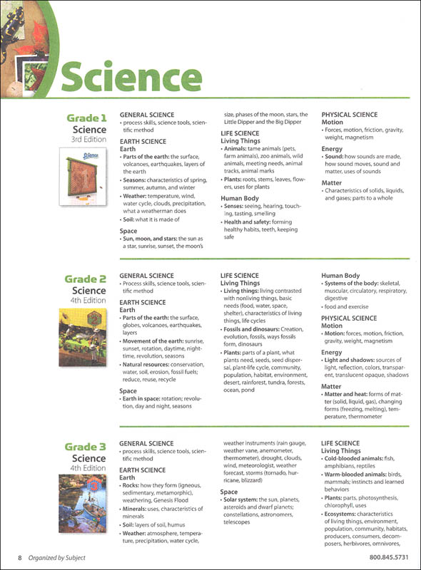 Scope Sequence 2018 Curriculum Overview Bju Press