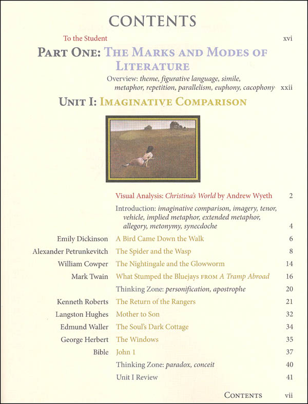 Purpose of literature review image