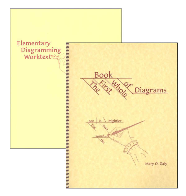 Elementary Diagramming + First Whole Book