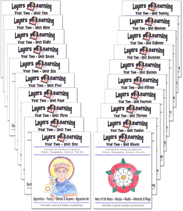 Layers of Learning Complete Set of Year 2 Units