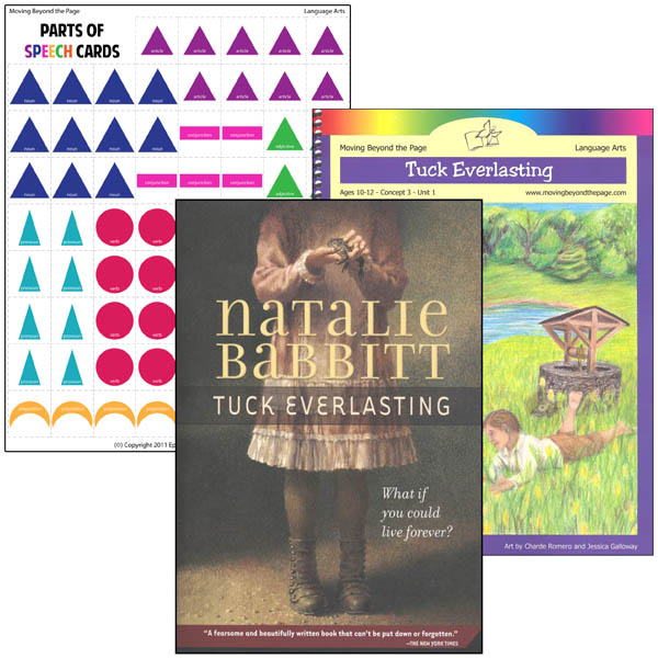 Tuck Everlasting Literature Unit Package Rainbow Resource Center