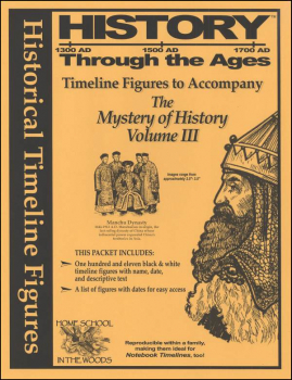 Mystery of History V3 Timeline Figures