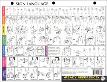 Sign Language Ready Reference Card