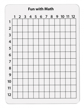 Math Whiteboard, 1-sided 12x12 Grid