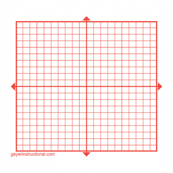 Graphing 3M Post It Notes - XY Axis, 20 x 20 Squares (100 sheet pads - 4-pack)