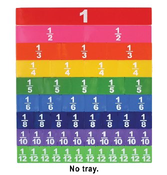 Fraction Tiles, set of 51, no tray