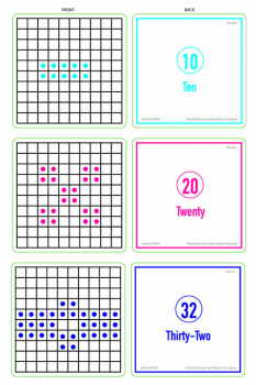 How Many? Activity Cards Set of 3 Levels (Sensational Math)