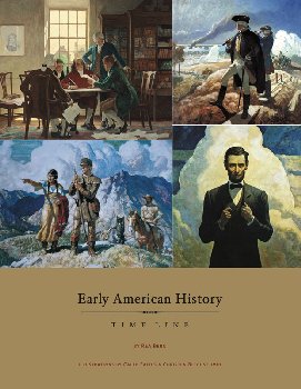 Early American History Timeline