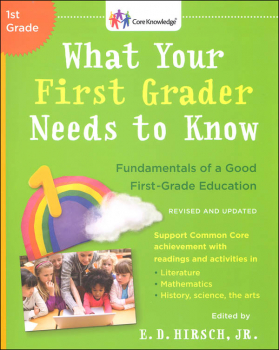 What Your 1st Grader Needs to Know