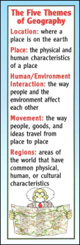Five Themes of Geography & Hemispheres Bookmark