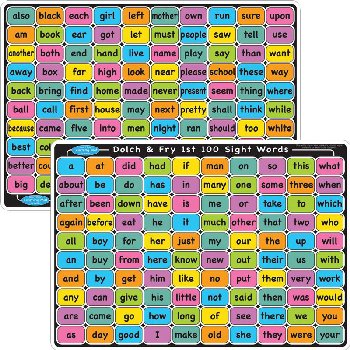 Dolch & Fry 1st 100 Sight Words Smart Poly Learning Mat