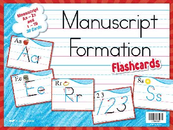Manuscript Formation Flashcards
