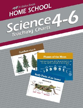 Science 4-6 Homeschool Teaching Charts