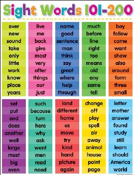 Colorful Sight Words 101-200 Chart | Teacher Created Resources |