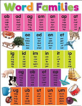 Colorful Word Families Chart