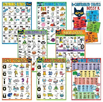Pete the Cat Phonics Posters