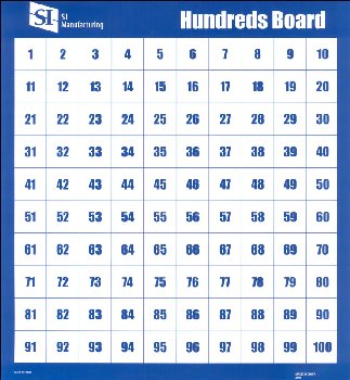 Hundred Number Board